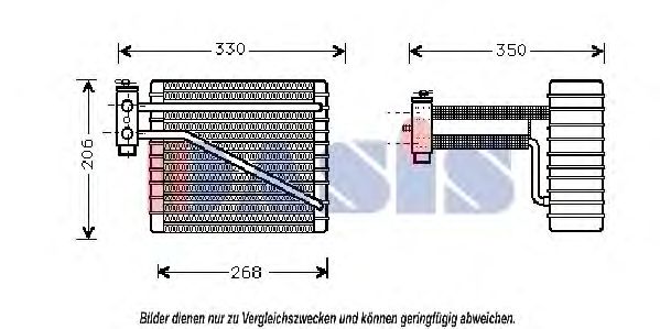 evaporator,aer conditionat