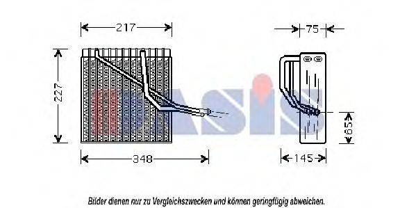 evaporator,aer conditionat