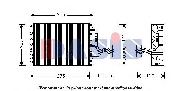 evaporator,aer conditionat