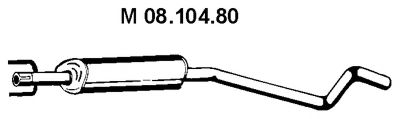 Toba esapamet intermediara