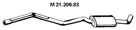 Toba esapamet intermediara
