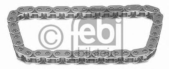 Lant, angrenare pompa ulei