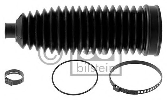 Ansamblu burduf, directie