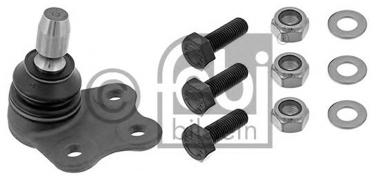 Articulatie sarcina/ghidare