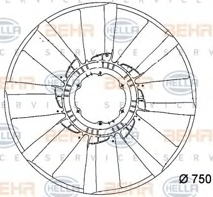 Paleta ventilator, racire motor