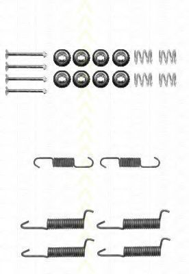 set accesorii, saboti frana parcare