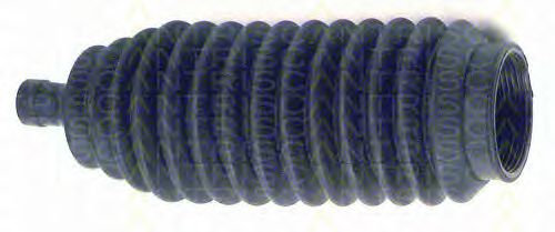 Ansamblu burduf, directie