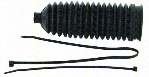 Ansamblu burduf, directie