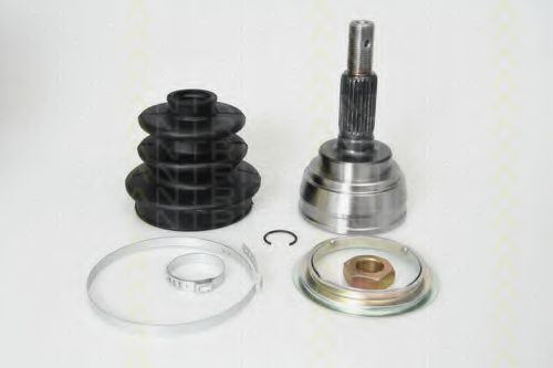 Set articulatie, planetara