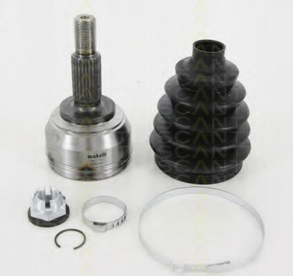 Set articulatie, planetara