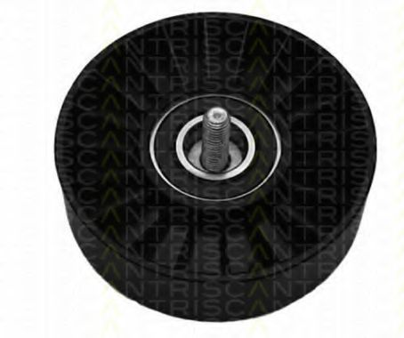 Rola ghidare/conducere, curea transmisie