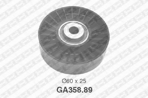 Rola ghidare/conducere, curea transmisie