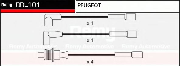 Set cablaj aprinder
