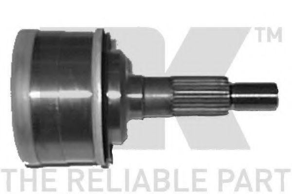 Set articulatie, planetara