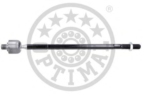 Articulatie axiala, cap de bara