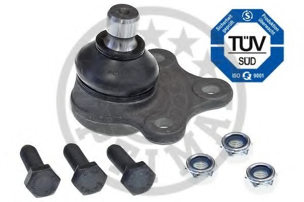 Articulatie sarcina/ghidare