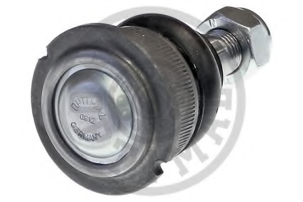 Articulatie sarcina/ghidare