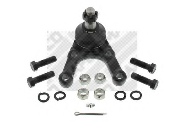 Articulatie sarcina/ghidare