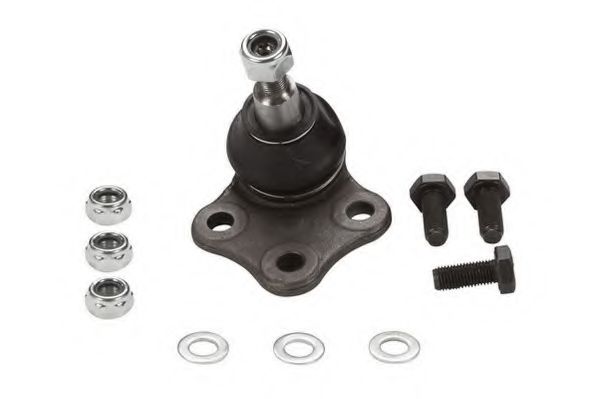 Articulatie sarcina/ghidare