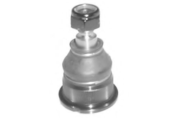 Articulatie sarcina/ghidare