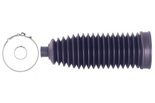 Burduf cauciuc, directie