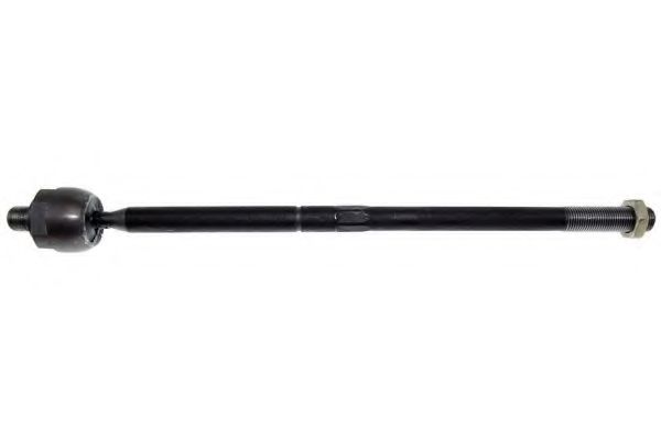 Articulatie axiala, cap de bara