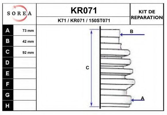 Ansamblu burduf, articulatie planetara