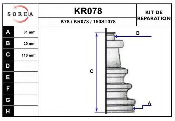 Ansamblu burduf, articulatie planetara