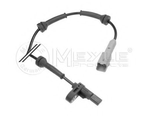 senzor,turatie roata