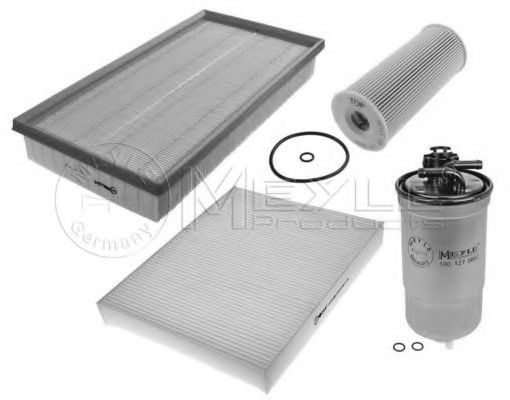 Set filtre