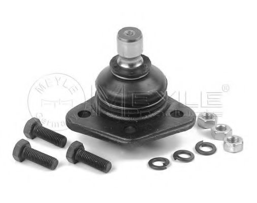 Articulatie sarcina/ghidare