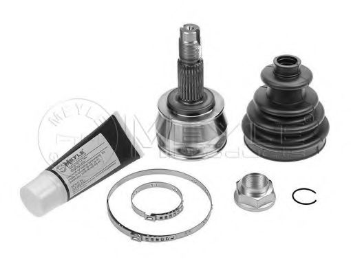 Set articulatie, planetara