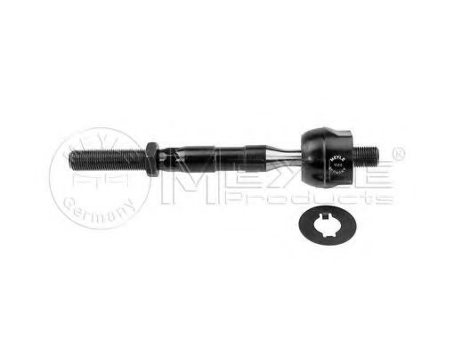 Articulatie axiala, cap de bara