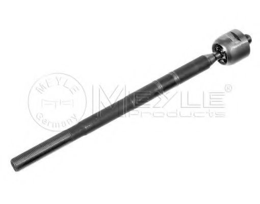 Articulatie axiala, cap de bara