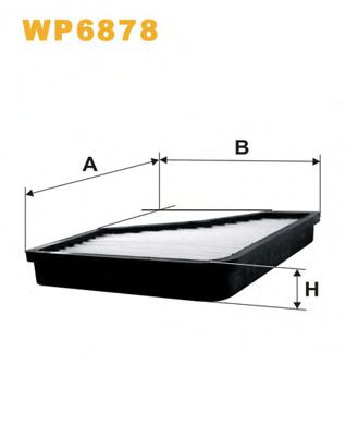 Filtru, aer habitaclu