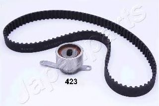 Set curea de distributie