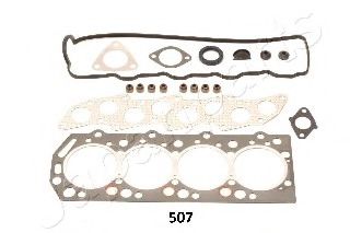 Set garnituri, chiulasa