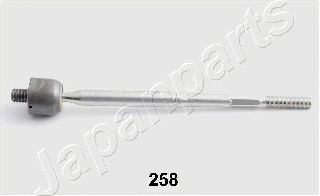 Articulatie axiala, cap de bara