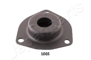 Rulment sarcina suport arc