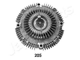 Cupla, ventilator radiator