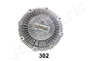 Cupla, ventilator radiator