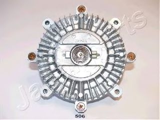 Cupla, ventilator radiator