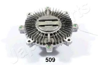 Cupla, ventilator radiator