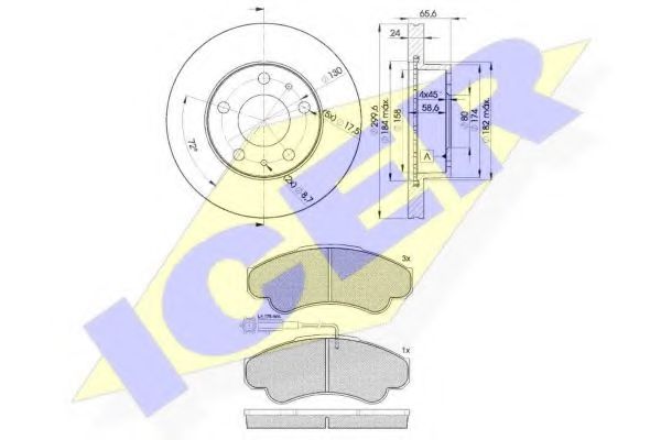 Set frana, frana disc