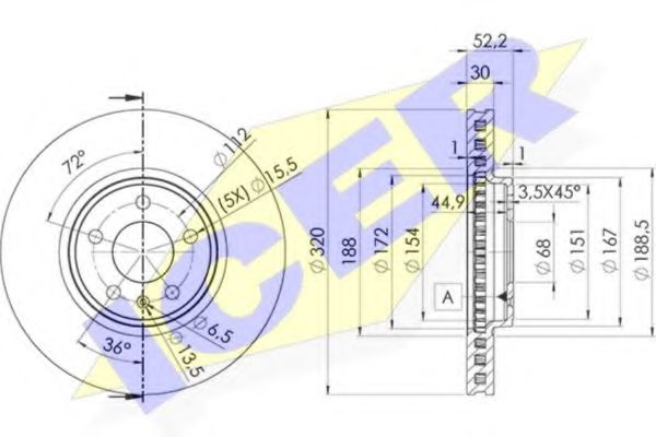 Disc frana