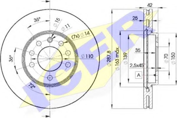 Disc frana