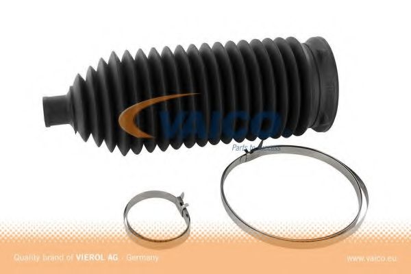 Ansamblu burduf, directie