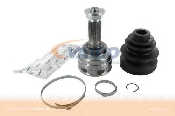 Set articulatie, planetara