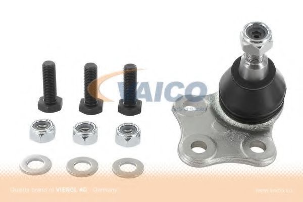 Articulatie sarcina/ghidare