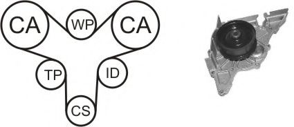 Set pompa apa + curea dintata